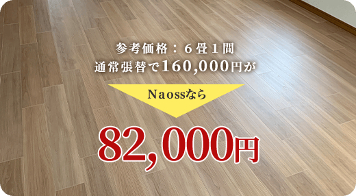 通常の張替工事の、約半額。